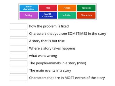 Story Elements Review and Practice