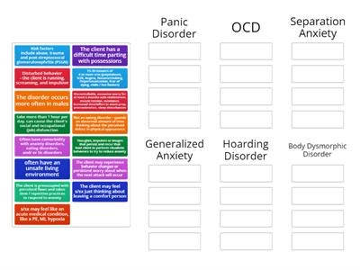 MH: Anxiety and Related Disorders