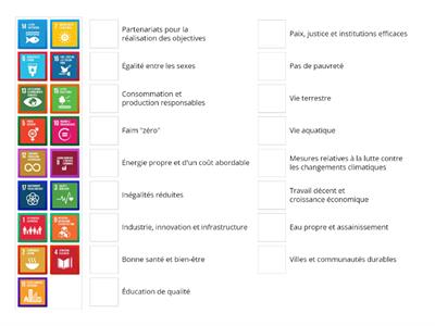 Agenda 2030 en français