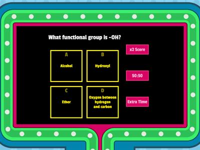 Introduction to organic chemistry