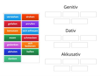 Reine Objekte: Akkusativ / Dativ / Genitiv