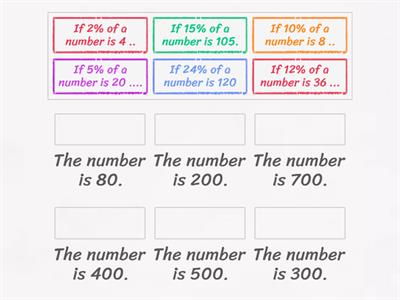 If ? % of a number is ?? ... the whole number is ... (Hint: find 1% first)