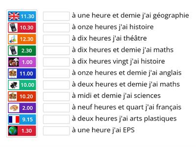 Y7 School subjects and time French