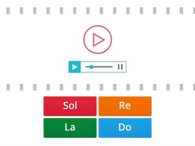 Las cuerdas de tu instrumento II (Chelo)