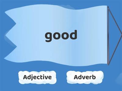 Grammar: Adverbs of Manner