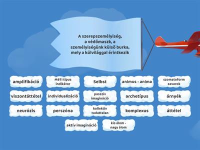 Analitikus Pszichológiai alapfogalmak (Jung)