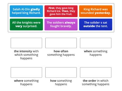 Grammar-Adverbs- Exercise (A), pg. 51- Noura