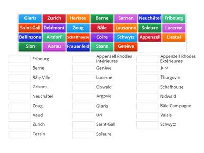 Les cantons et chef-lieux