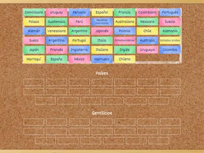 Países y gentilicios