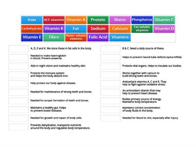 Health and Food Technology