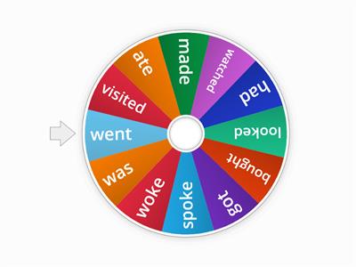Past verbs: what is the present?