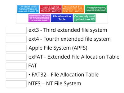 a+ 1102 1.8 - Filesystems