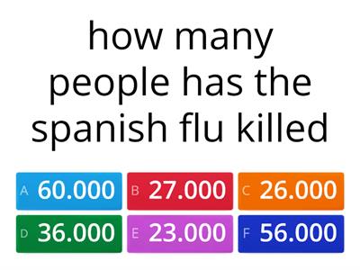 Spanish flu