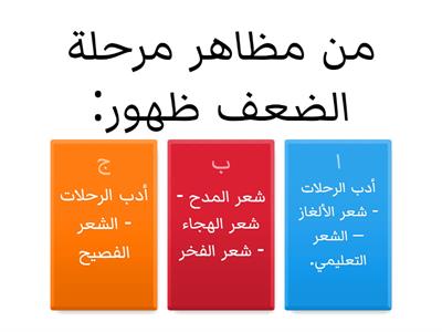مدرسة الإحياء والبعث - د/ محمد الديب