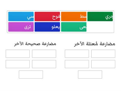 صنفي الأفعال المضارعة إلى صحيحة أم مُعتلة أ. أشواق