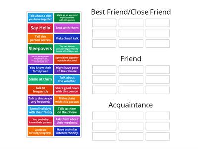 Acquantaince vs Friend vs Best Friend