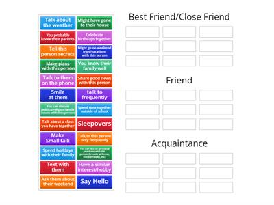 Acquantaince vs Friend vs Best Friend