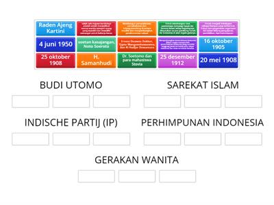 ORGANISASI PERGERAKAN NASIONAL