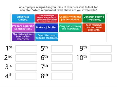 Put the  recruitment tasks in order.