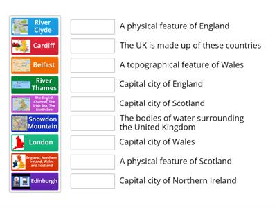 The United Kingdom Y3