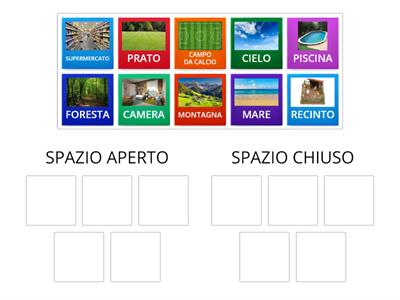 SPAZIO APERTO O CHIUSO?