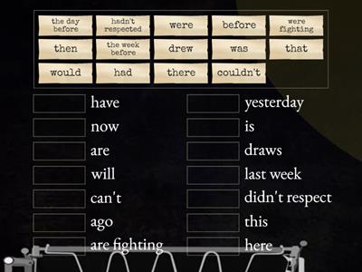 Reported speech tense/time phrases  transformations