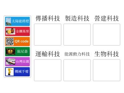 生活科技中的種類