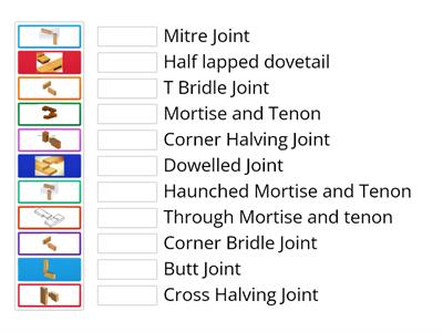 Lockerbie - Flat Frame Joints