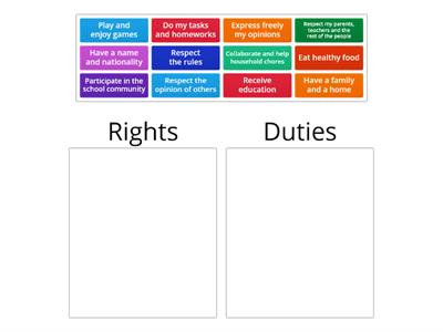 Children's rights and duties - Cuarto medio