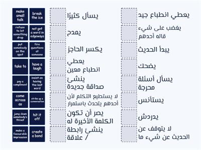 Unit 1: Idioms إعداد الأستاذ إياد أصلان