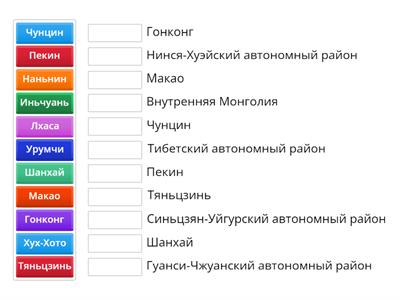 АР, ГЦП, САР (РУС) 中华人民共和国行政区划 省 