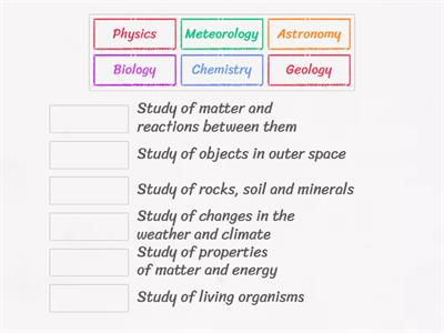 Field of Science