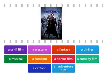 Types of films