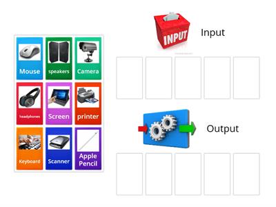 Input and output