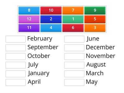 The Months of the Year