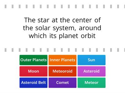 Celestial Objects in the Solar System