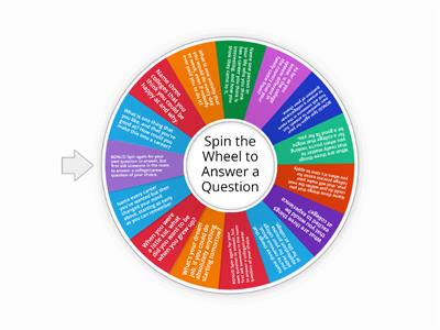 College and Career Wheel