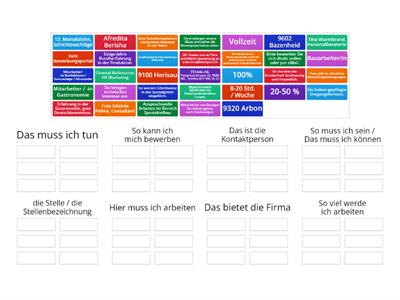 Stelleninserate verstehen