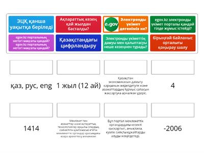 ЭЛЕКТРОНДЫҚ ҮКІМЕТ ПОРТАЛЫ