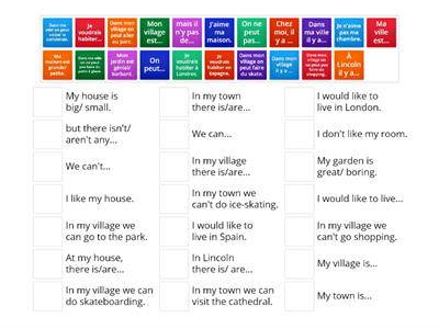 Unit 7 - Writing Assessment Preparation - Good sentence starters/ key phrases