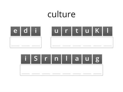 B1 Kapitel 1 Teil 1/Chapter 1 Part 1 (Master German at "Decode German")