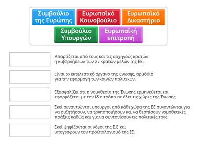 Tα όργανα της Ευρωπαϊκής Ένωσης