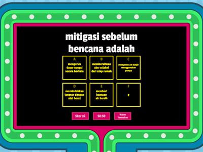 mitigasi bencana alam