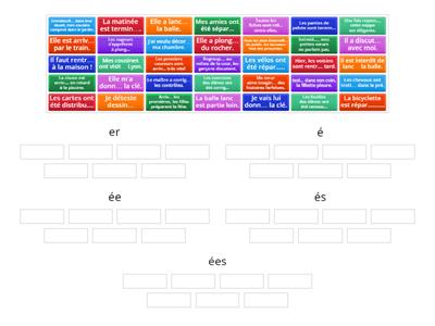 Infinitif ou participe passé (2)