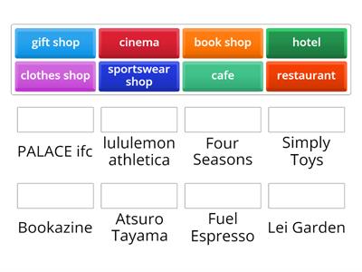 P3 Book A  Ch3: Pre-reading task (Shopping and dining in IFC mall)