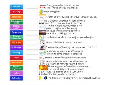  Energy Conservation/Transfer