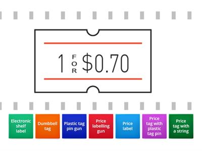 Types of price tags