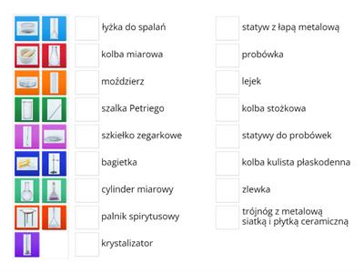 szkło i sprzęt laboratoryjny