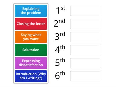 Letter of Complaint Structure