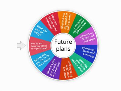 Speaking - future plans
